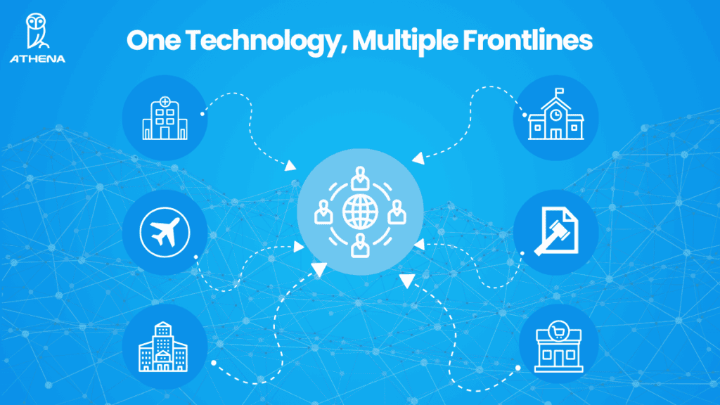 how a virtual security officer technology is deployable across multiple frontiers