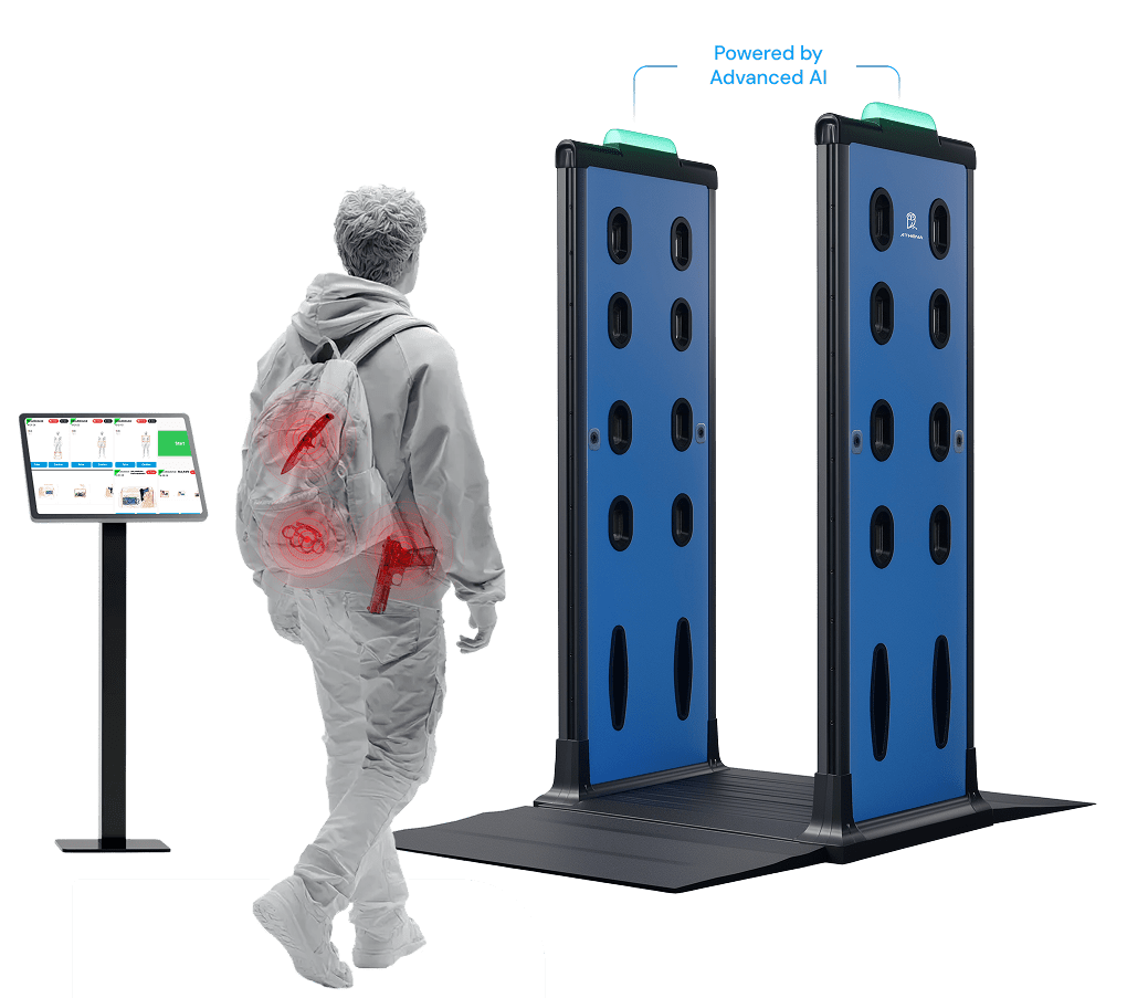 WEAPONS DETECTION POWERED BY DHS BEST PRACTICES