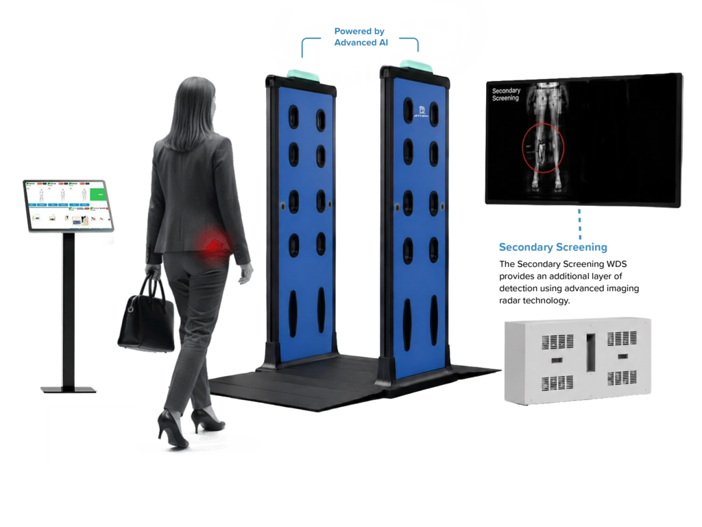 Secondary Screening WDS hero illustration