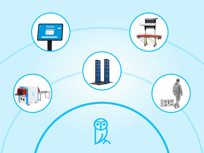 Athena Security Healthcare Weapons Detection