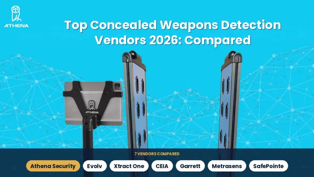 image for Not every weapons detection system senses the same way, and that difference matters more than the brand name. This guide compares the seven concealed weapons detection vendors buyers most often evaluate in 2026: Athena Security, Evolv, Xtract One, CEIA, Garrett, Metrasens, and SoundThinking SafePointe.